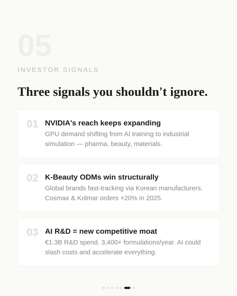 Three investor signals — NVIDIA's expanding industrial reach, structural wins for Korean ODM manufacturers, and AI R&D as new competitive moat