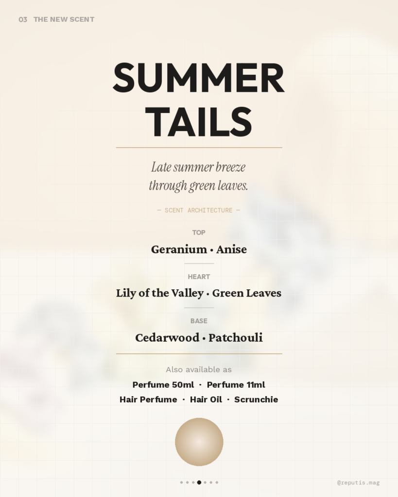 Summer Tails scent breakdown — editorial typography showing the scent architecture: Geranium and Anise (top), Lily of the Valley and Green Leaves (heart), Cedarwood and Patchouli (base). Faint mannequin head in background.