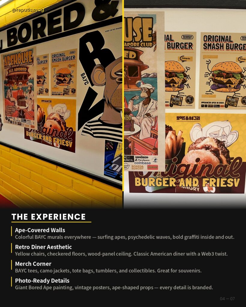 Two side-by-side photos: left shows the BAYC wall art with vintage-style posters and a large Bored Ape illustration; right shows close-up wall details with original Bored Ape #6184 painting. Text describes the ape-covered walls, retro diner aesthetic, merch corner, and photo spots.