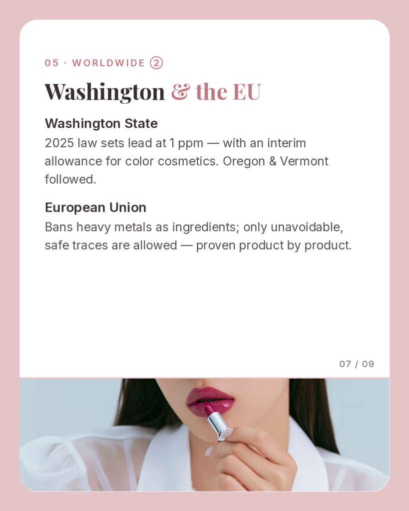 Washington State (1 ppm) and the EU's ingredient-ban approach to heavy metals.