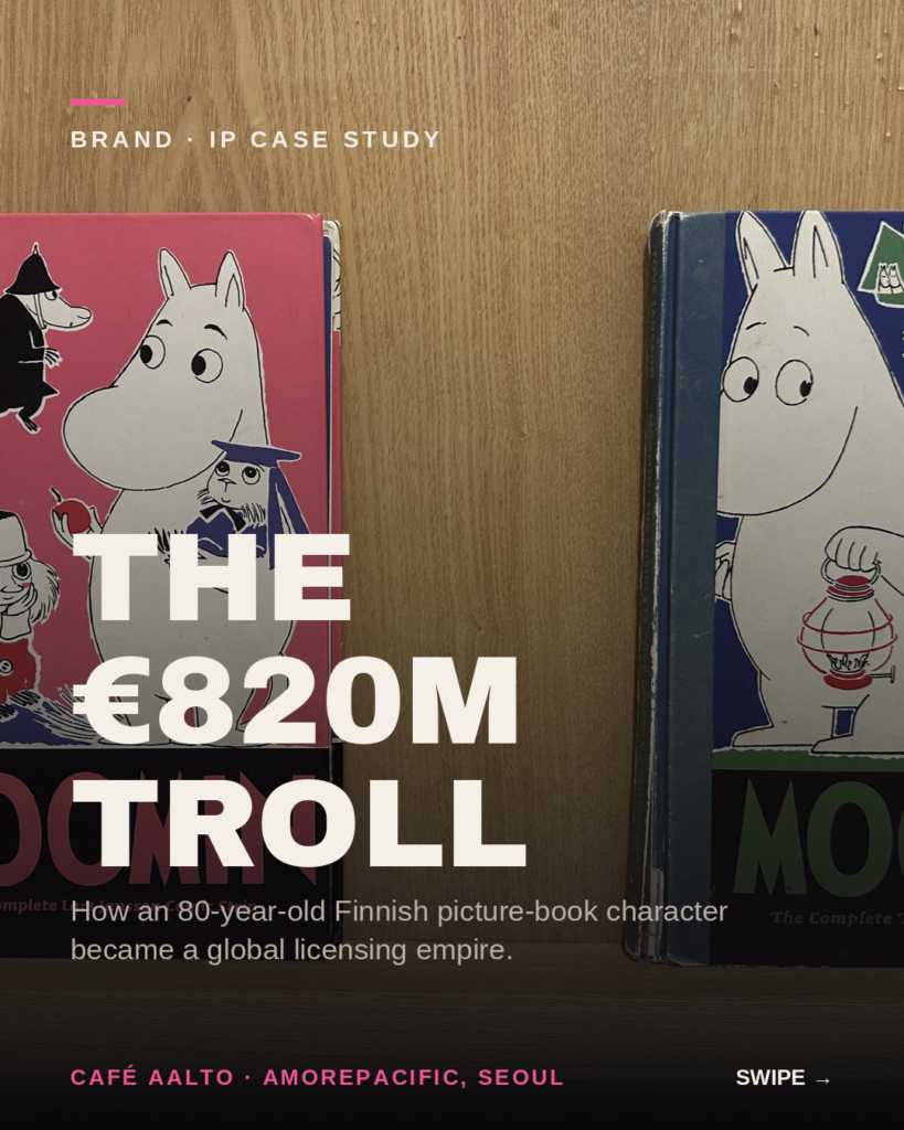 Two vintage Moomin comic books, one pink and one blue, on a wooden café shelf. - Moomin Business