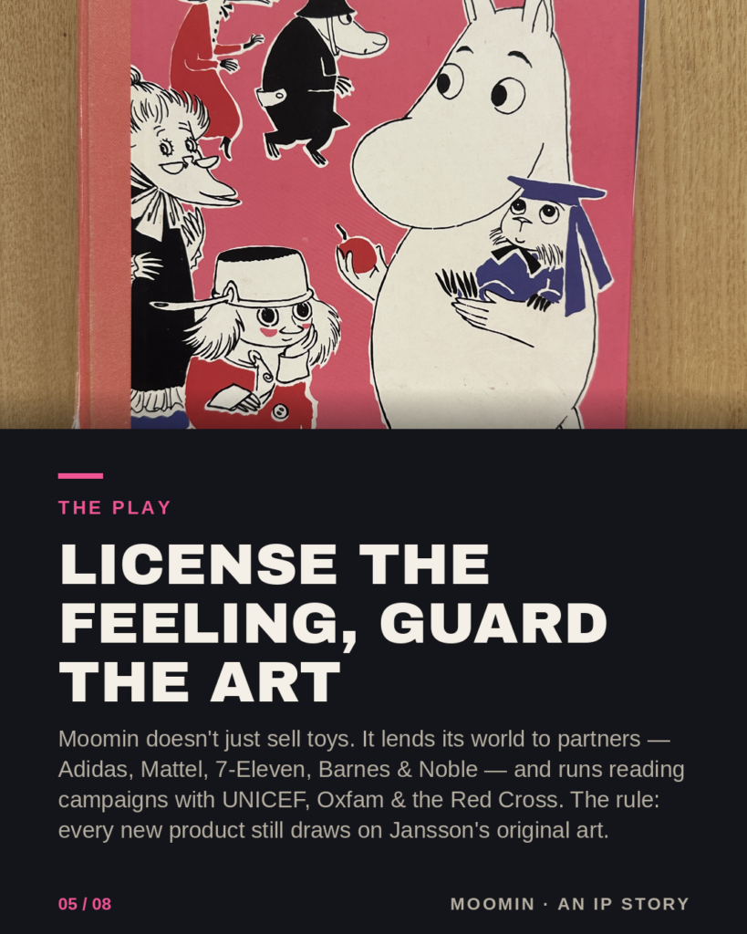 Pink Moomin comic book cover crowded with characters.